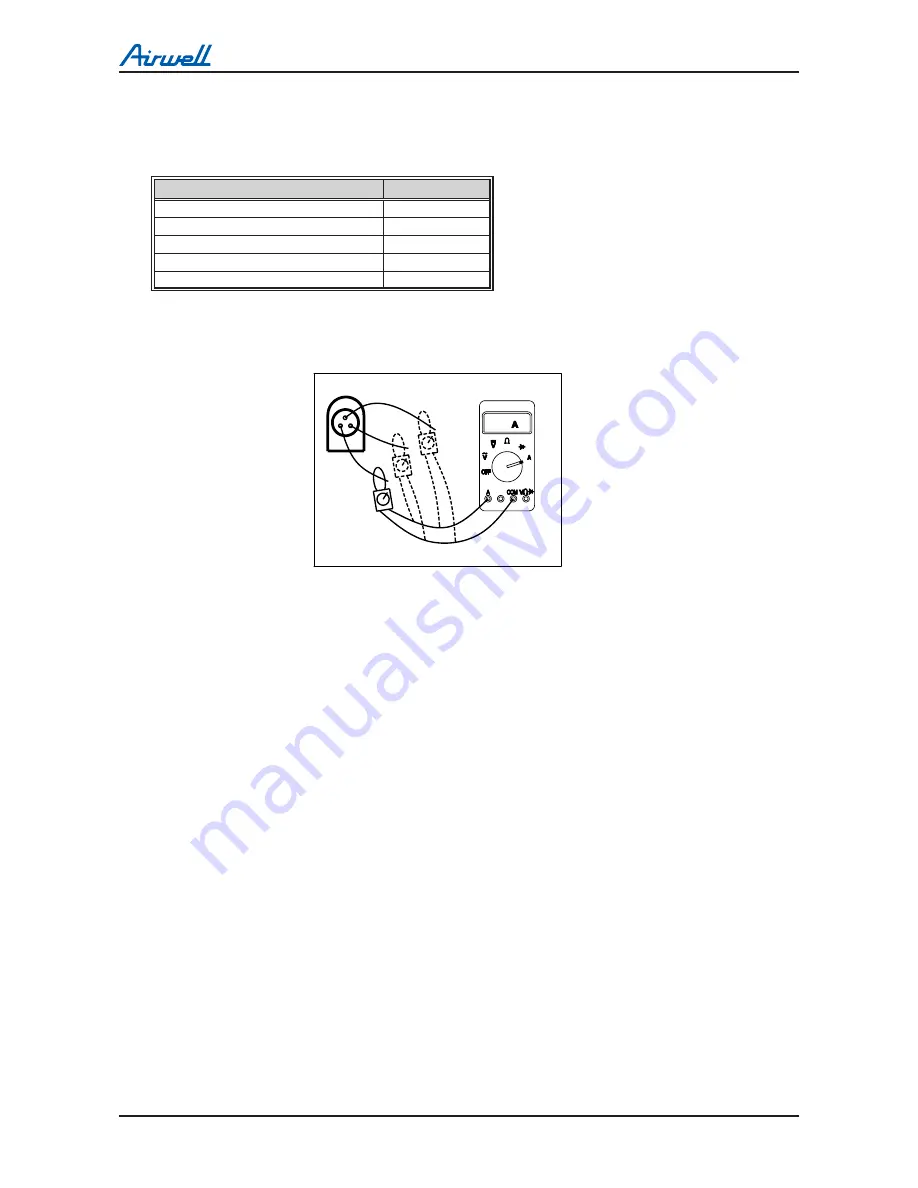 Airwell DLS 30 DCI Service Manual Download Page 133