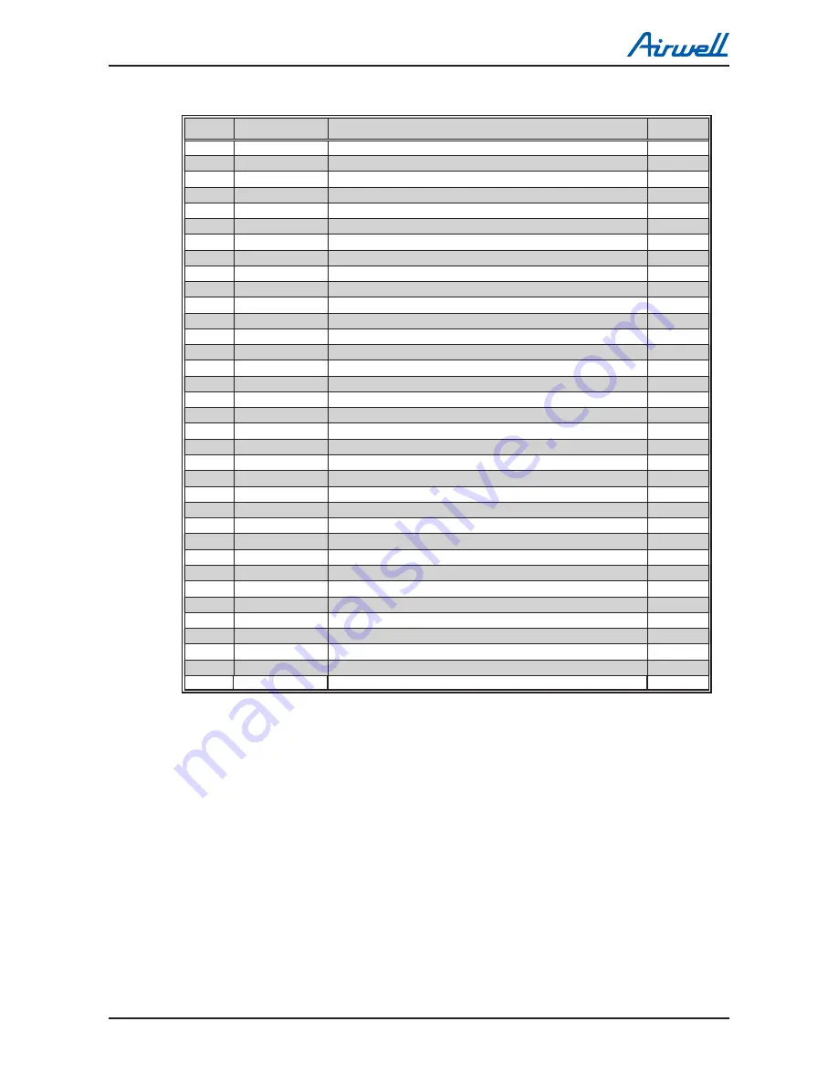 Airwell DLS 30 DCI Service Manual Download Page 161