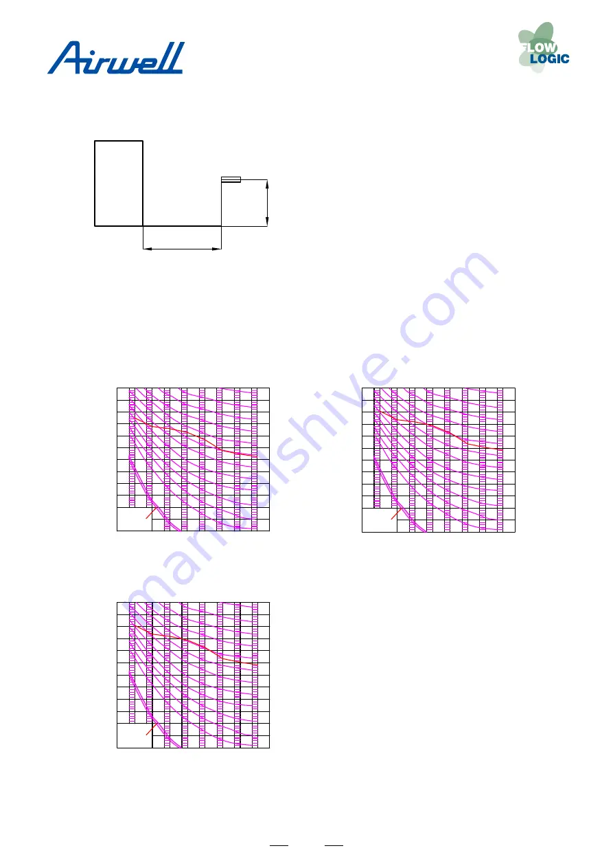 Airwell YCV Series Service Manual Download Page 23