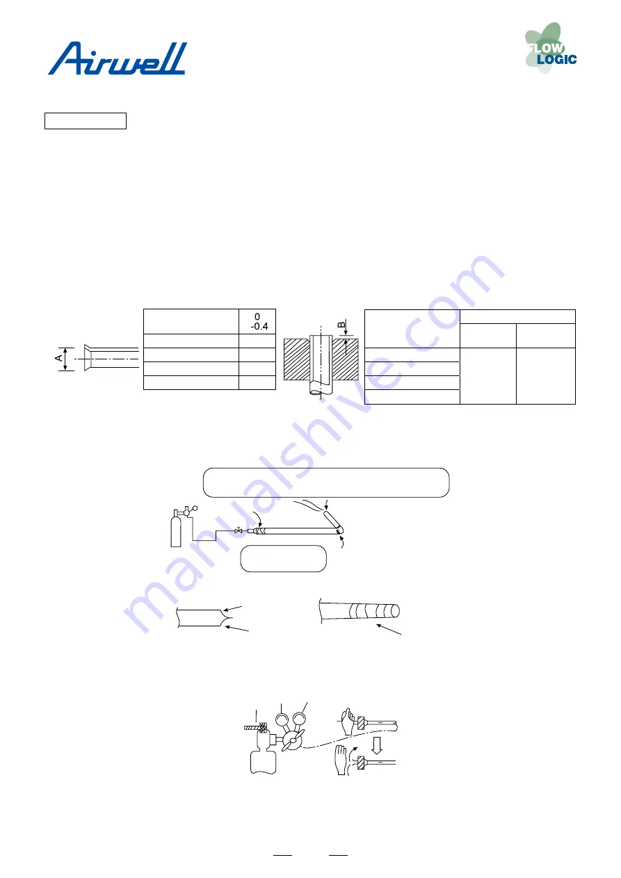 Airwell YCV Series Service Manual Download Page 31