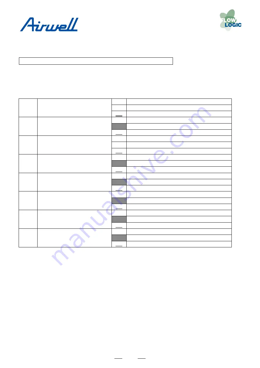 Airwell YCV Series Service Manual Download Page 41