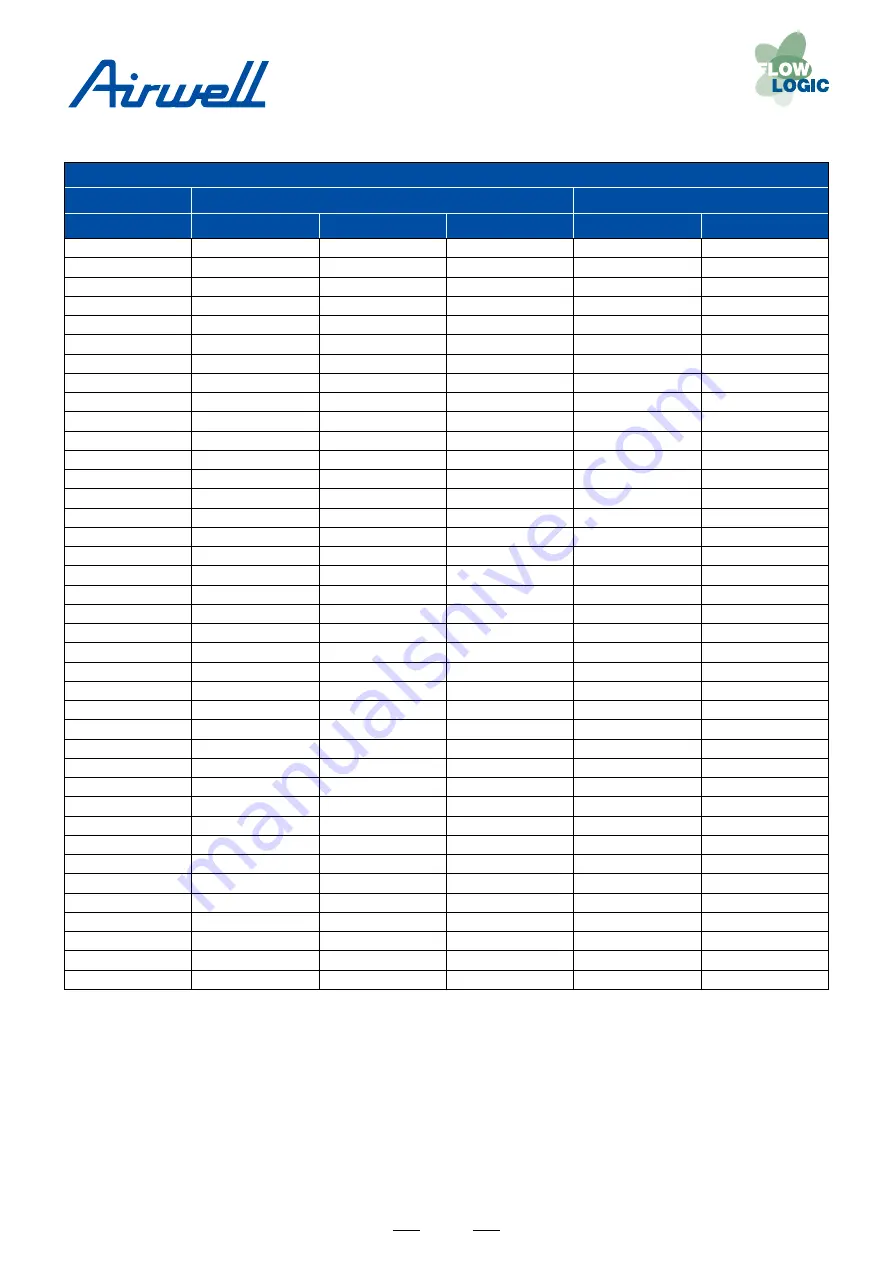 Airwell YCV Series Service Manual Download Page 76