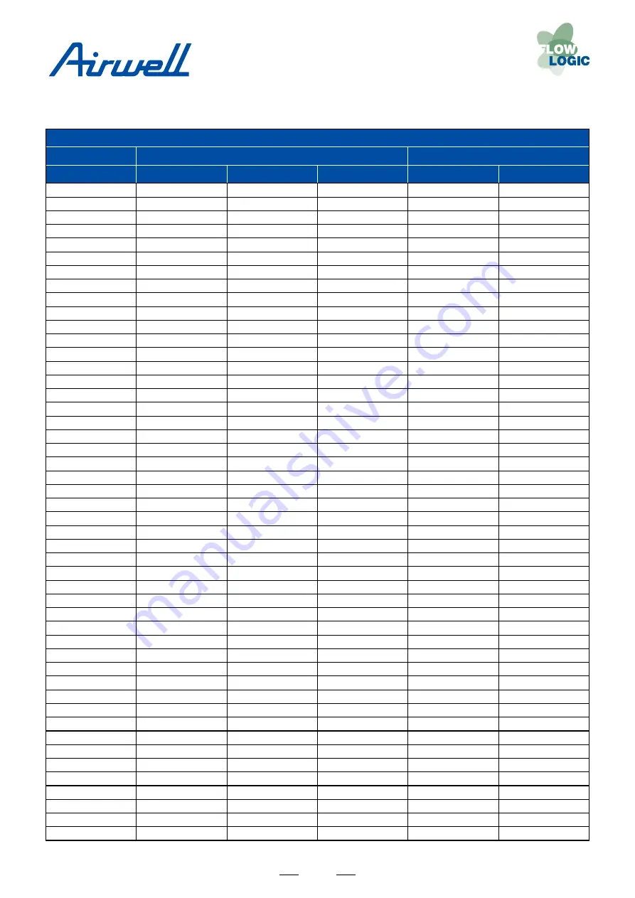 Airwell YCV Series Service Manual Download Page 77