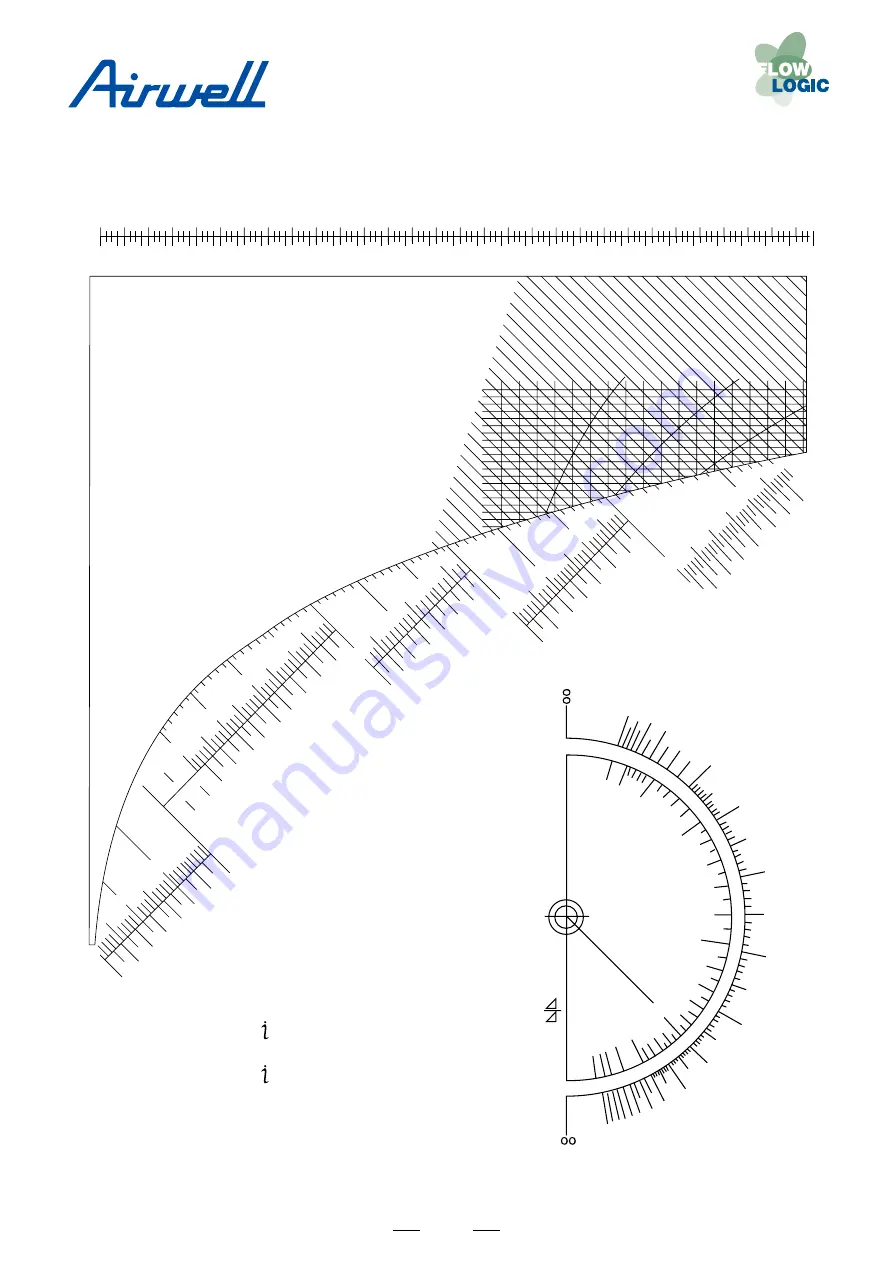 Airwell YCV Series Service Manual Download Page 80