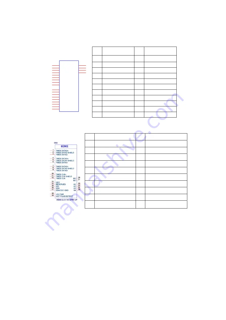 AIS HMI-TPND0U-15SC-X00H User Manual Download Page 33