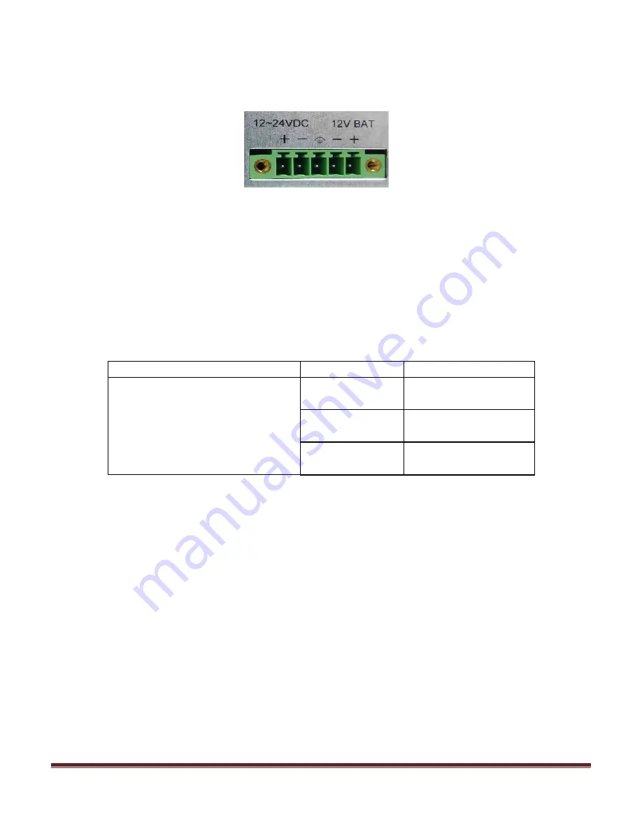 AIS IP10IA99 series User Manual Download Page 21