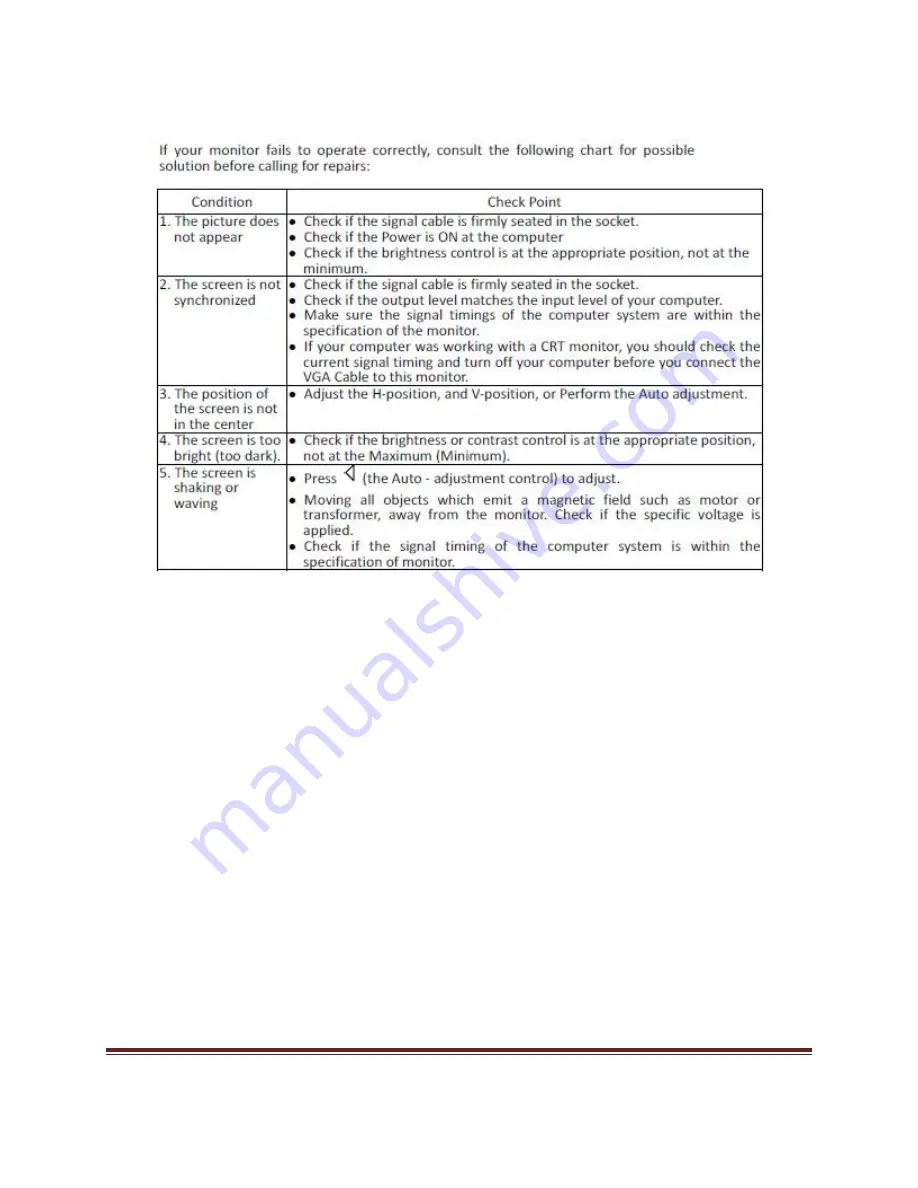 AIS MILVM15L100-M5-HB-5RT User Manual Download Page 26