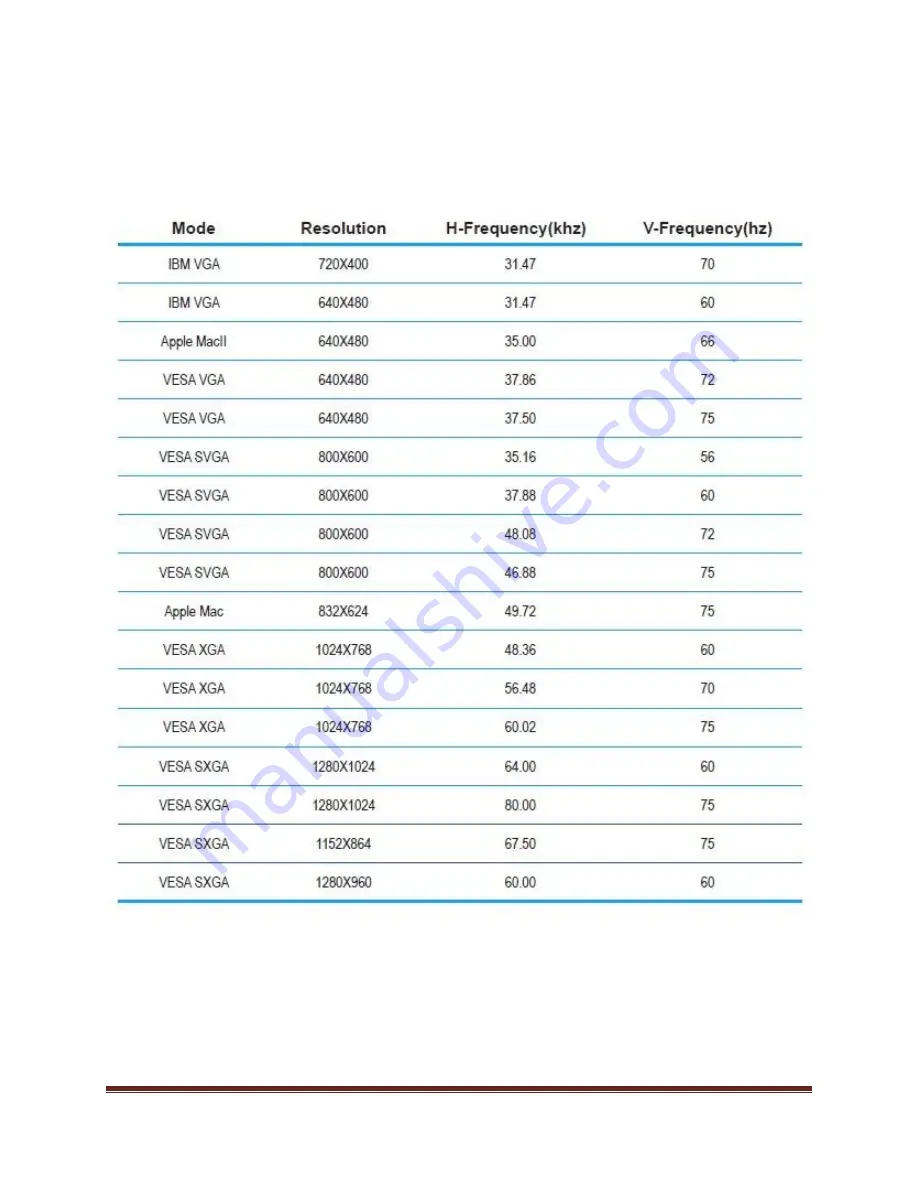 AIS OF17T100-A1-PCT Скачать руководство пользователя страница 19