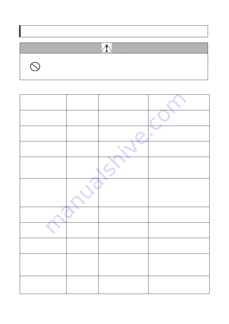 Aisin YOSHI AWS E1J TWIN Installation Manual Download Page 26