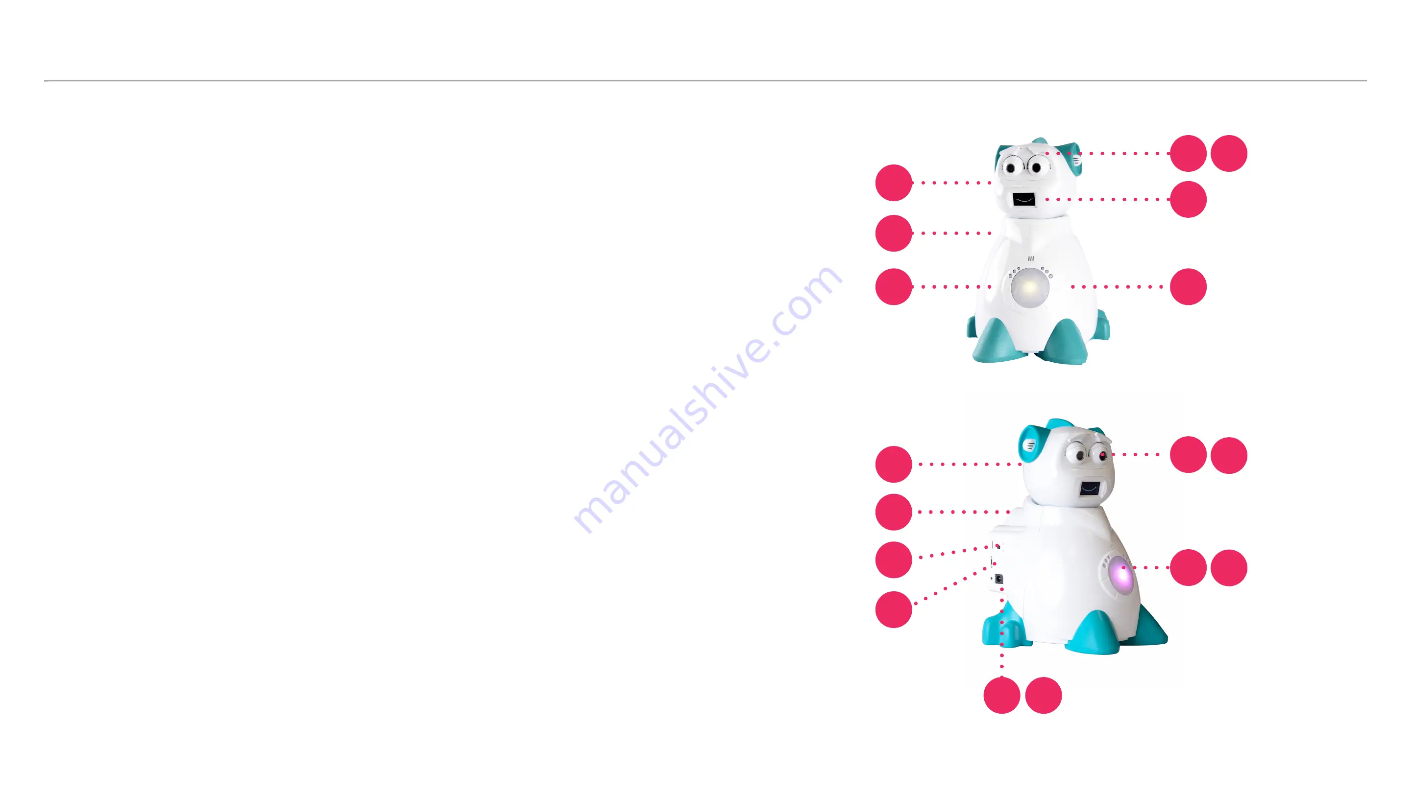 Aisoy Robotics KiK User Manual Download Page 4