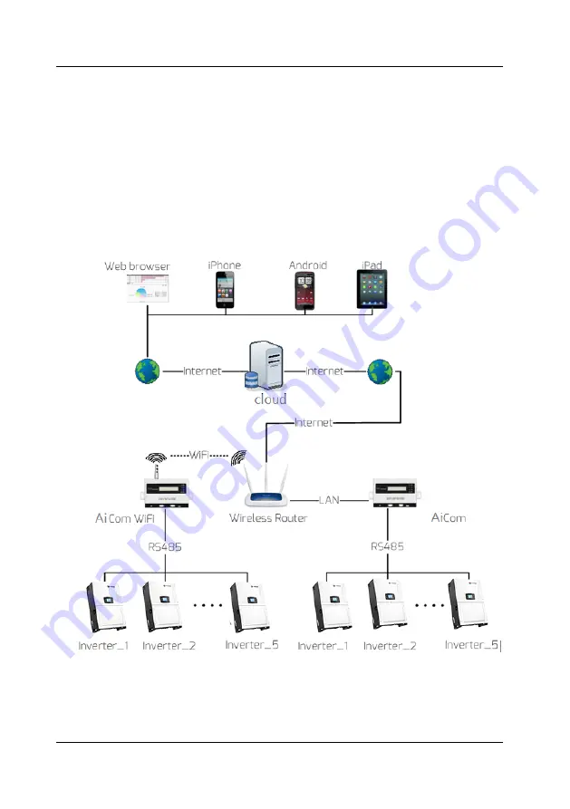 AISWEI A10081-00 Manual Download Page 4