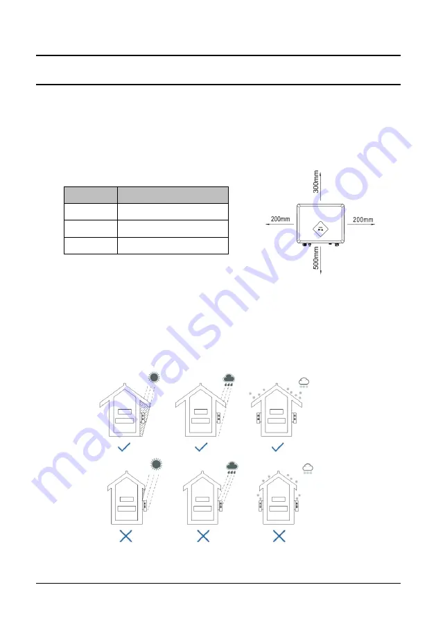 AISWEI ASW1000S-S Installation And Operating Instructions Manual Download Page 14