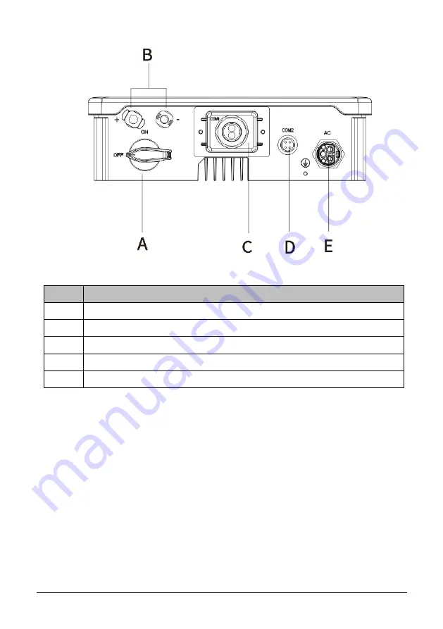 AISWEI ASW1000S-S Installation And Operating Instructions Manual Download Page 22