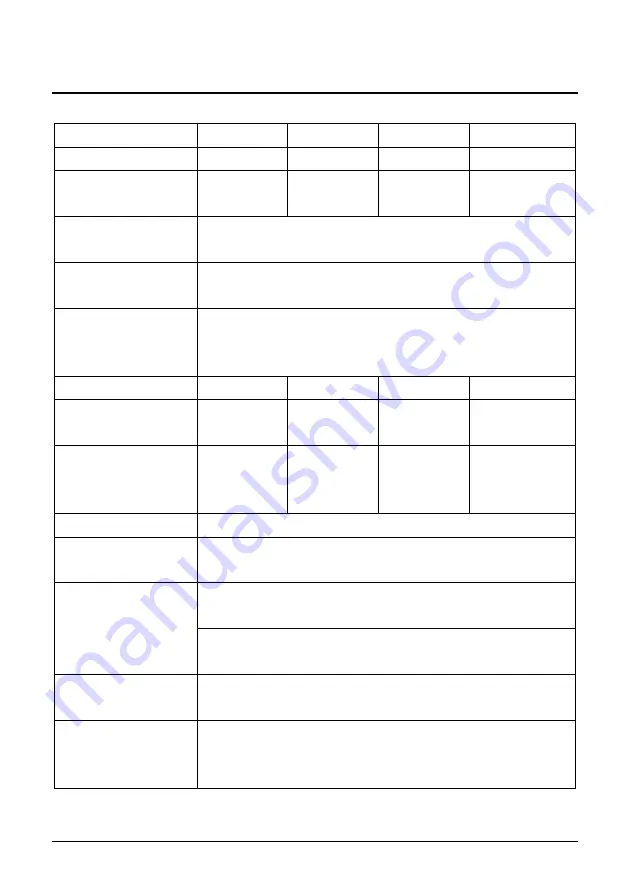 AISWEI ASW1000S-S Installation And Operating Instructions Manual Download Page 52