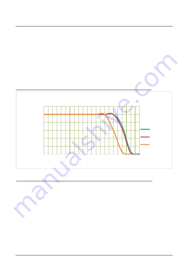 AISWEI ASW1000S-S Installation And Operating Instructions Manual Download Page 60