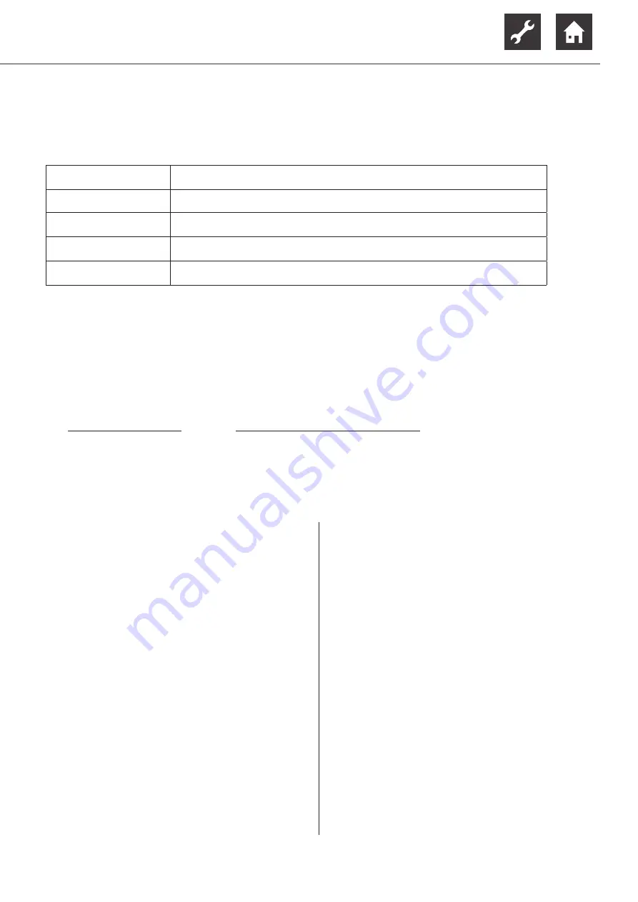 AIT L Split Series Operating Manual Download Page 3