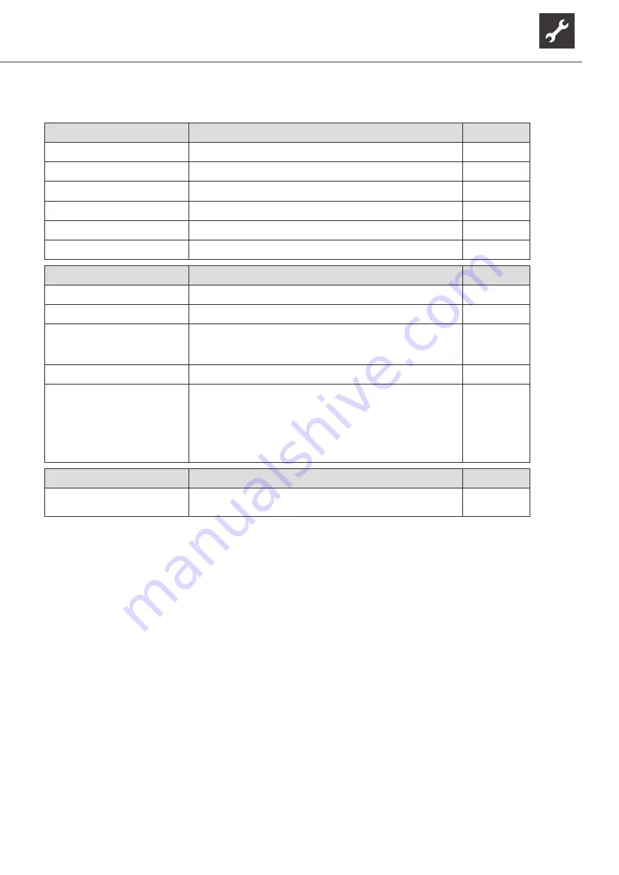 AIT L Split Series Operating Manual Download Page 9