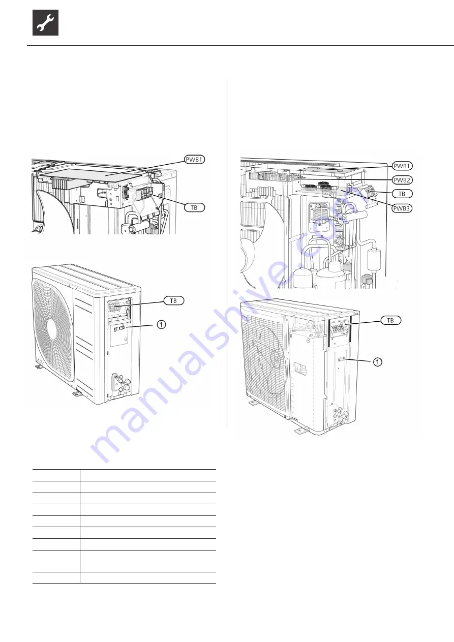 AIT L Split Series Operating Manual Download Page 18