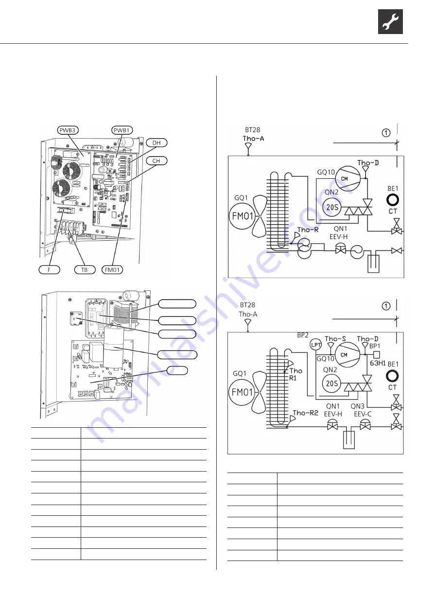 AIT L Split Series Operating Manual Download Page 19