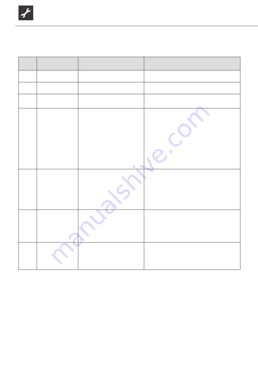 AIT L Split Series Operating Manual Download Page 26