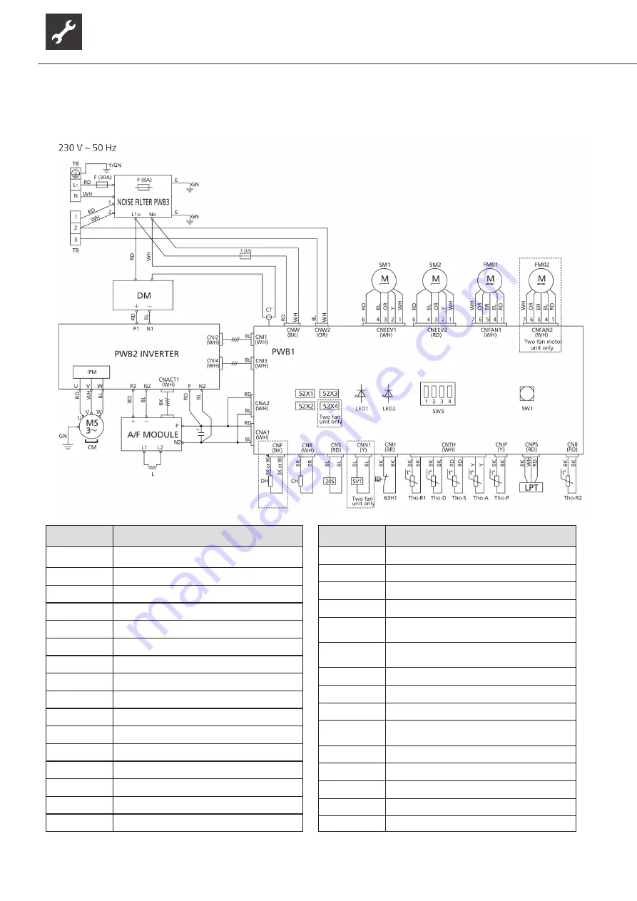 AIT L Split Series Operating Manual Download Page 38