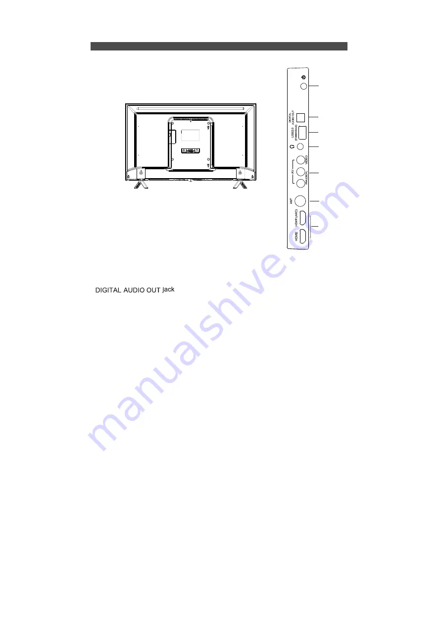 Aiwa AW-LED32X6FL Operation Manual Download Page 10