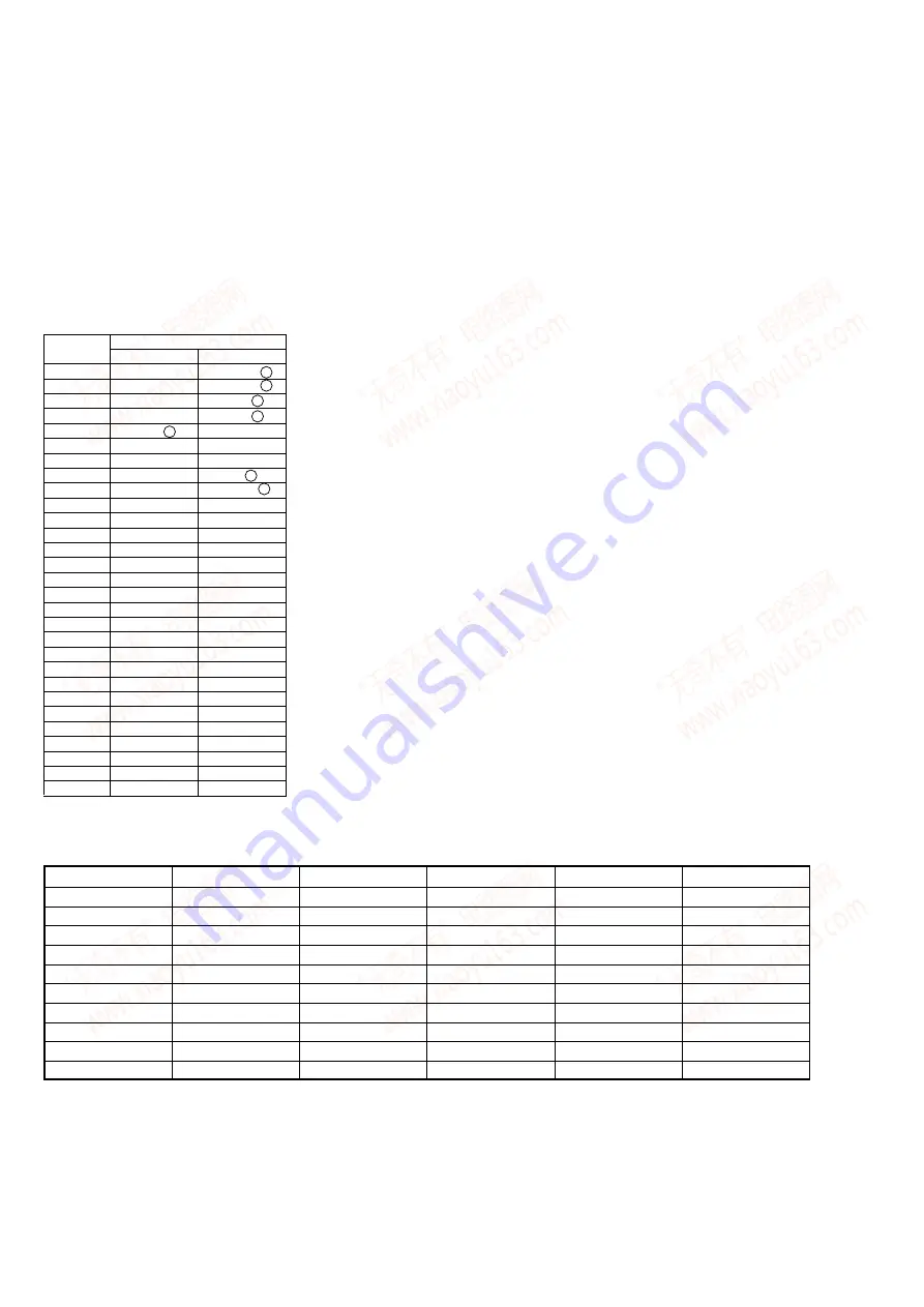 Aiwa CSD-ES217 Service Manual Download Page 5