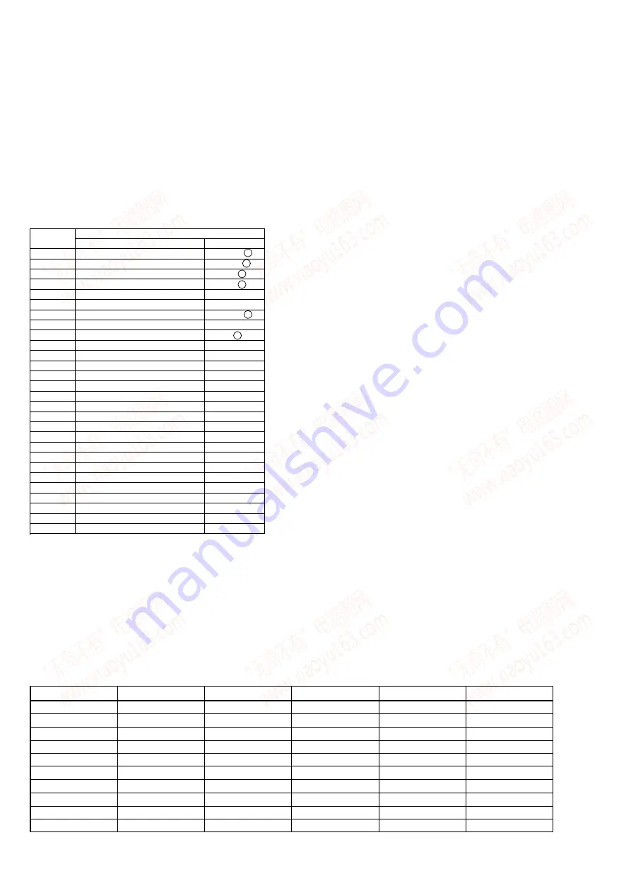 Aiwa CSD-ES217 Service Manual Download Page 7