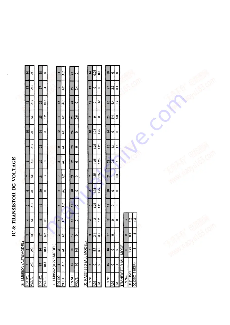 Aiwa FR-A270 Servise Manual Download Page 14