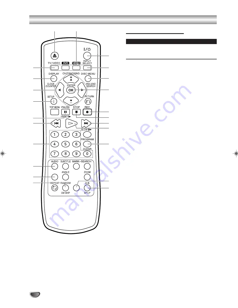 Aiwa HV-DH10 Operating Instructions Manual Download Page 10