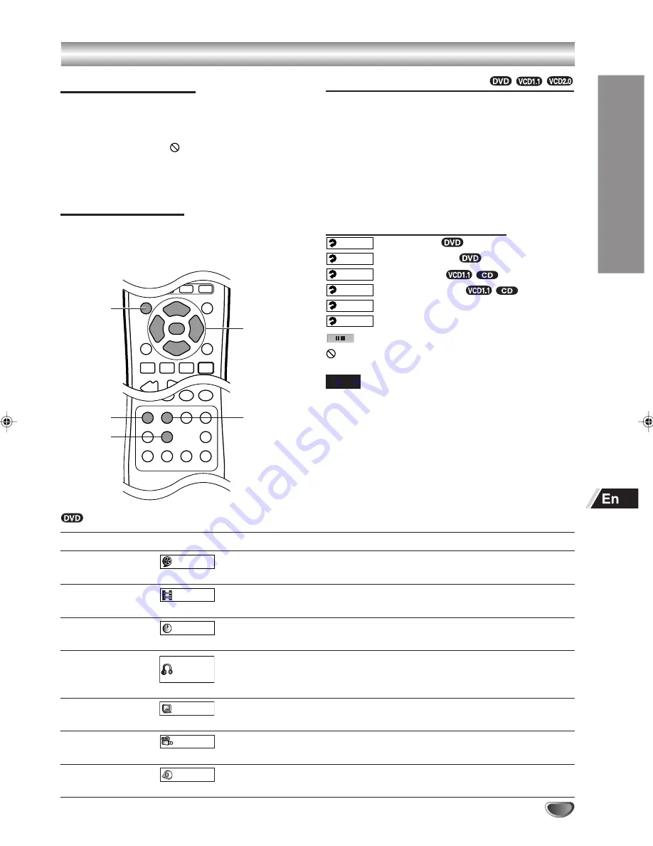 Aiwa HV-DH10 Operating Instructions Manual Download Page 25