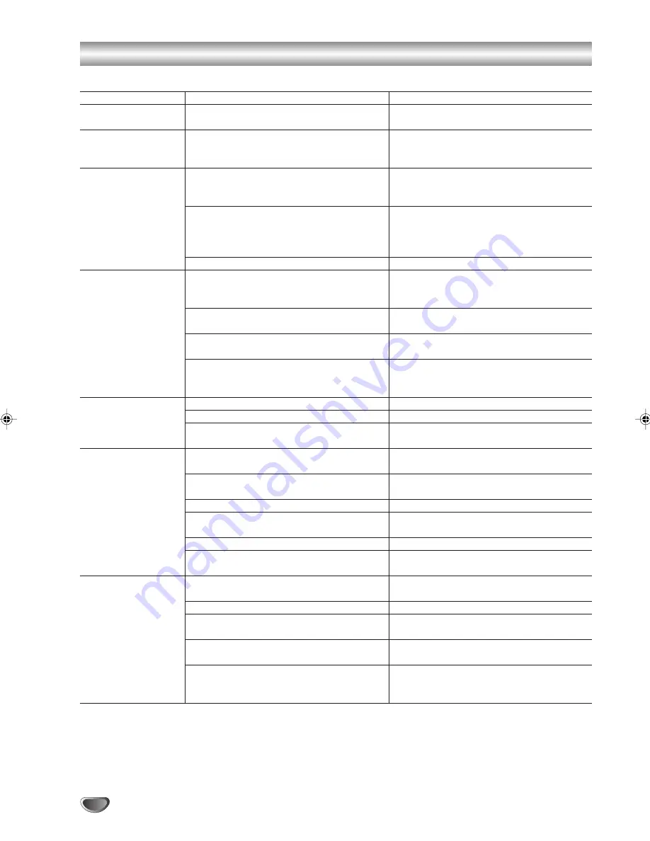 Aiwa HV-DH10 Operating Instructions Manual Download Page 52