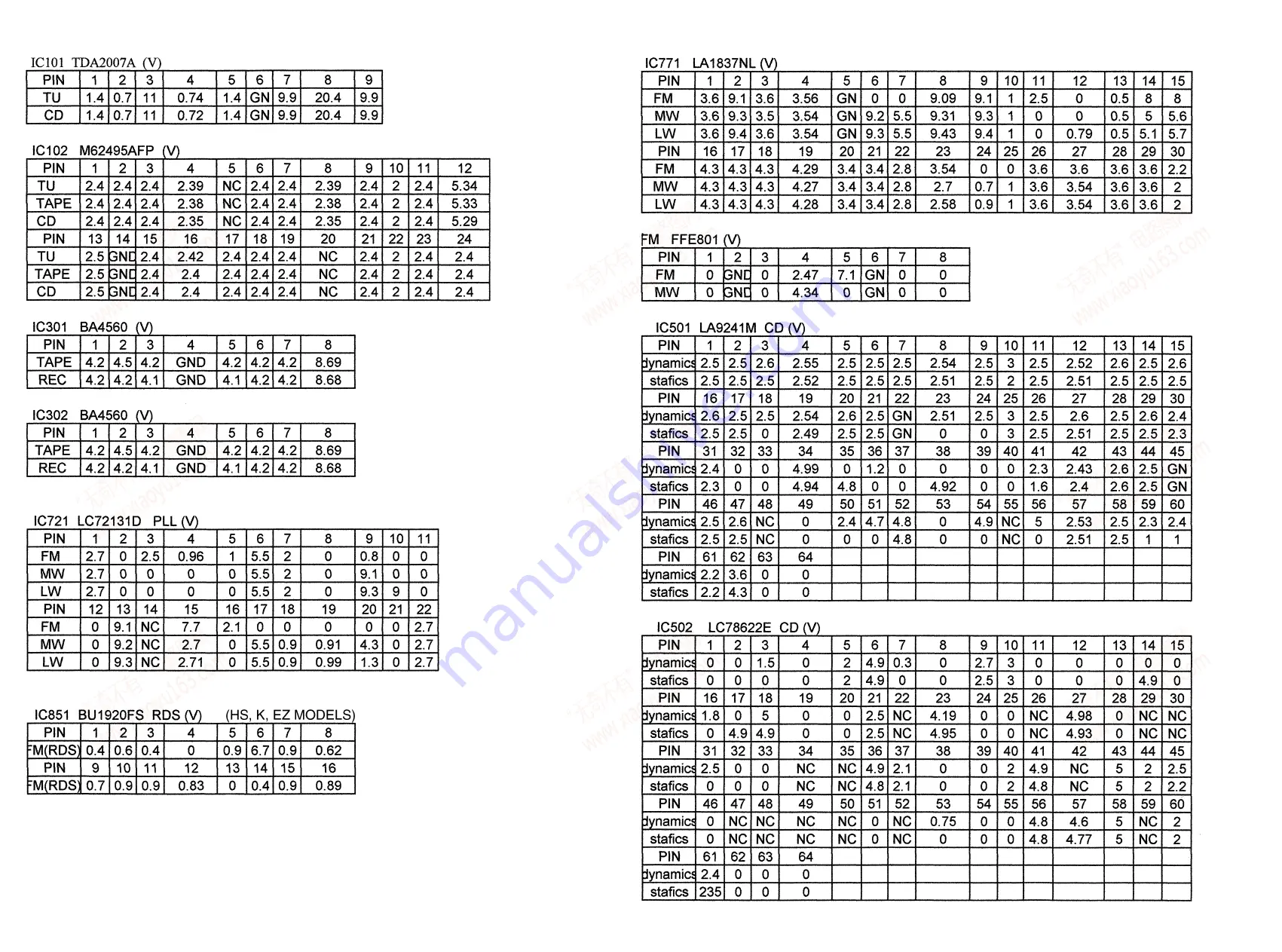 Aiwa LCX-357 EZ Service Manual Download Page 20