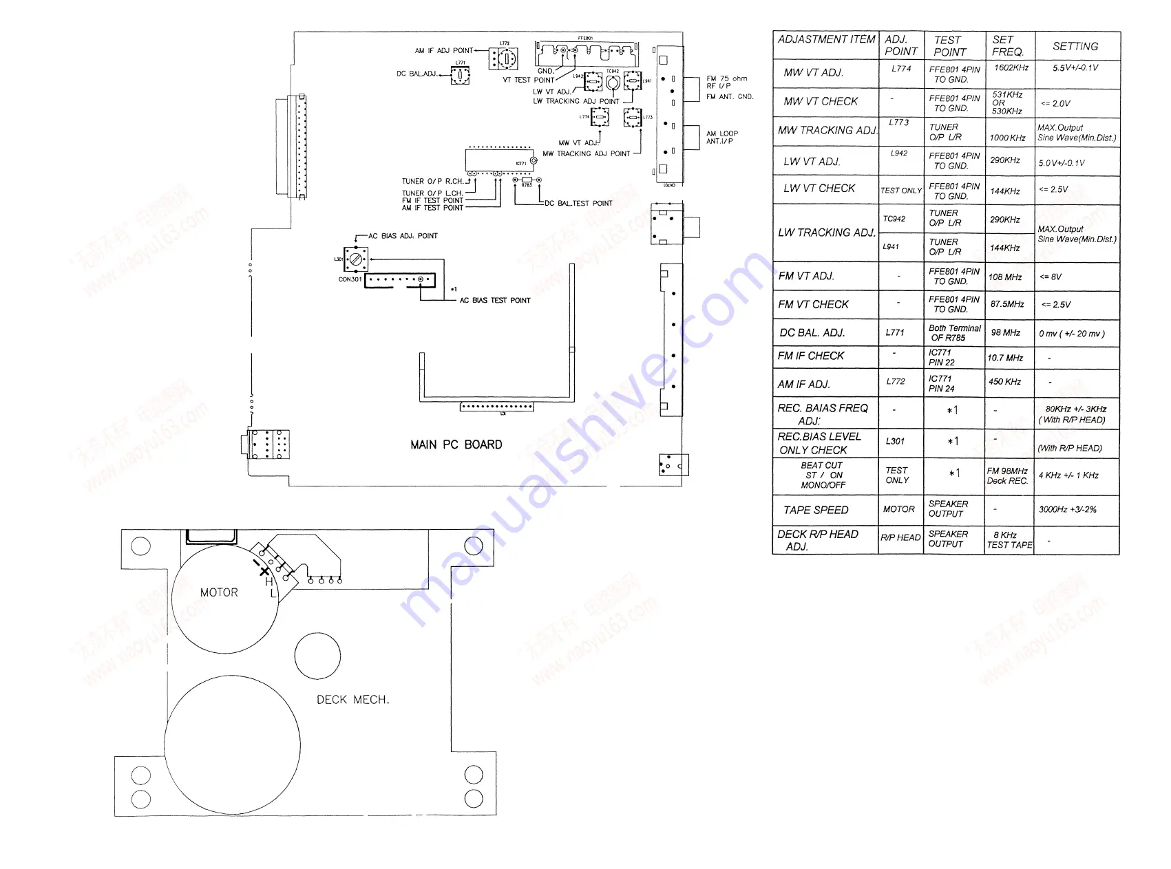 Aiwa LCX-357 EZ Скачать руководство пользователя страница 25