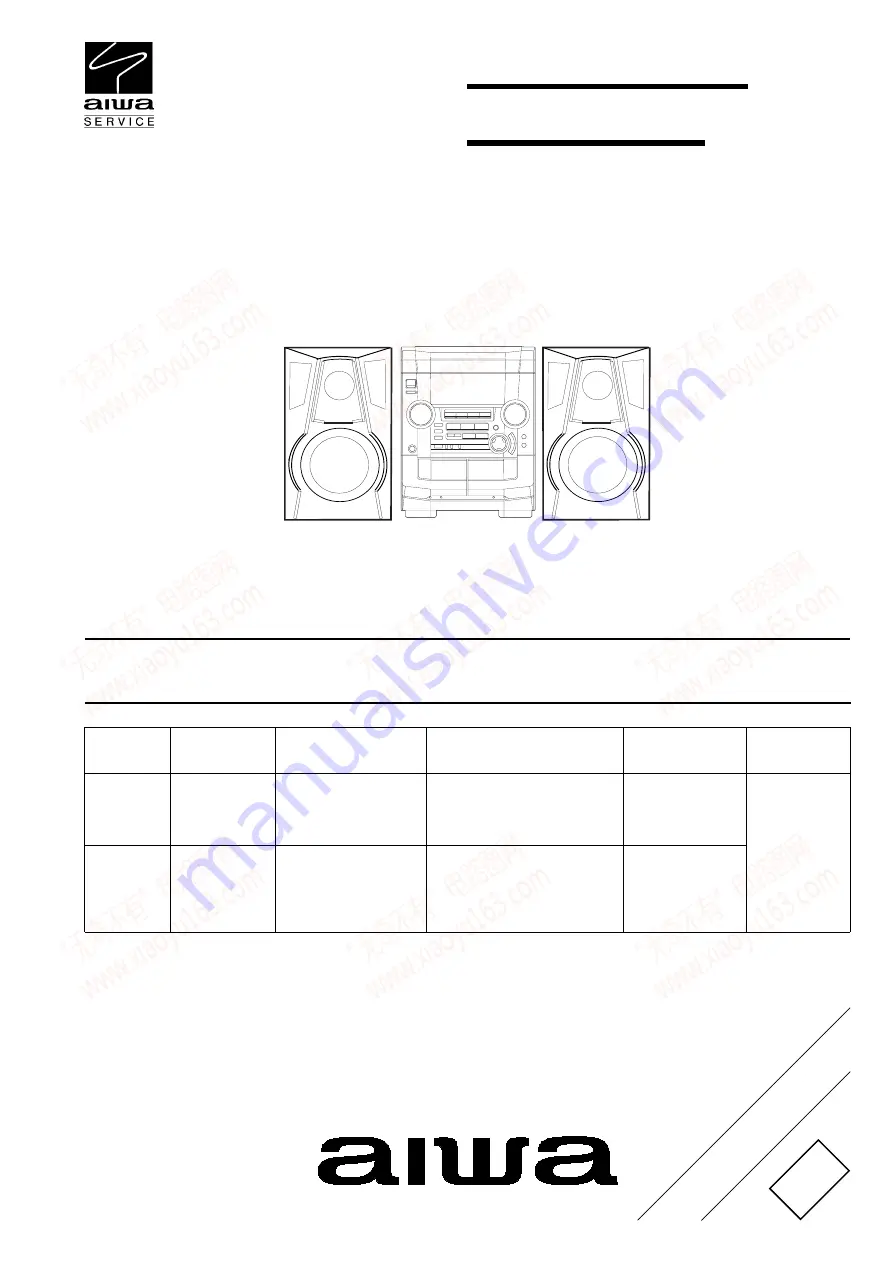 Aiwa NSX-DP55 Service Manual Download Page 1