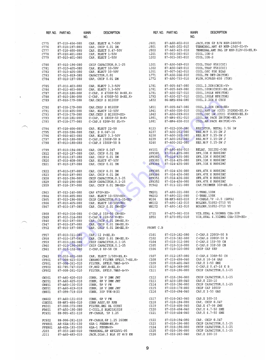 Aiwa NSX-F959 Service Manual Download Page 9