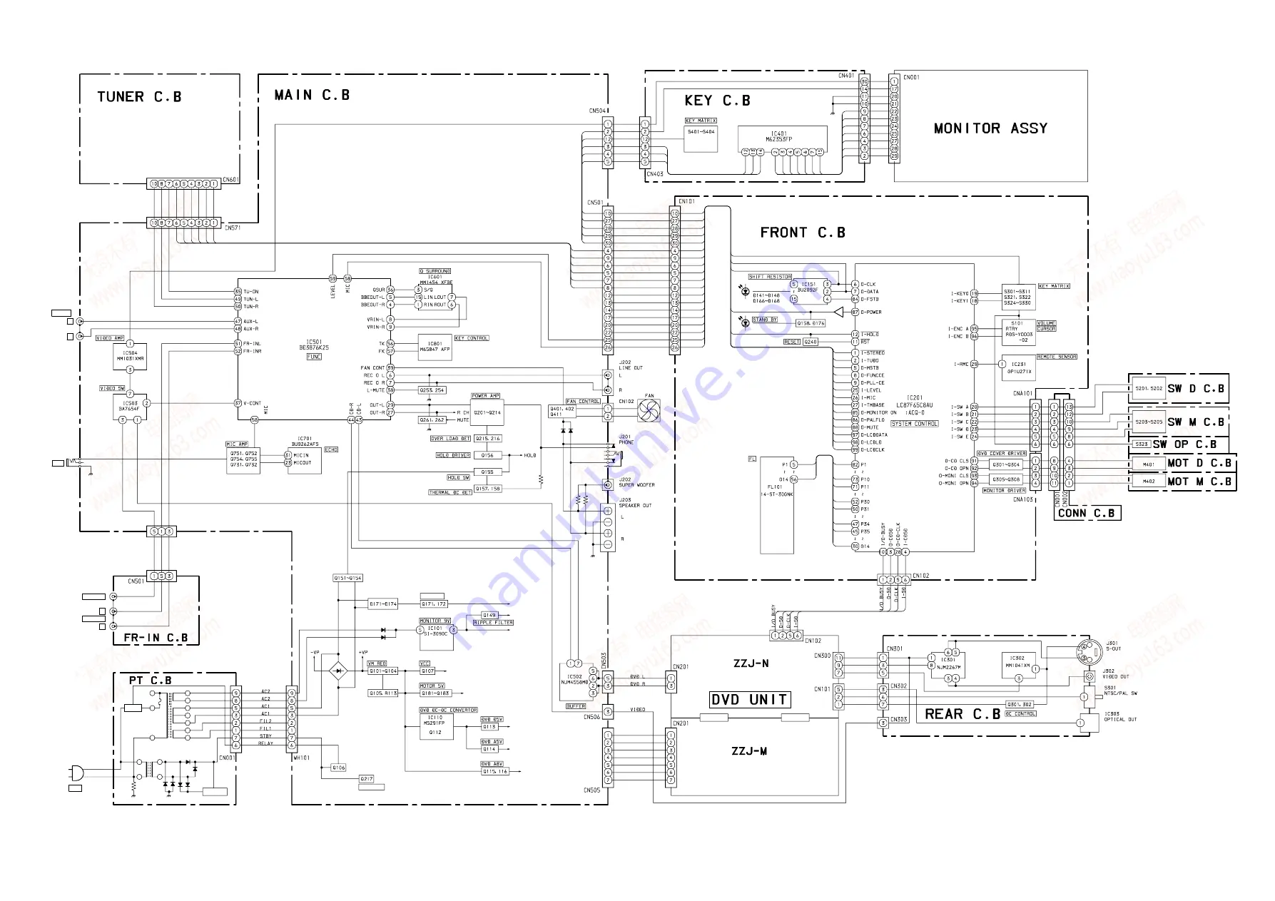 Aiwa XR-DV3M Service Manual Download Page 21