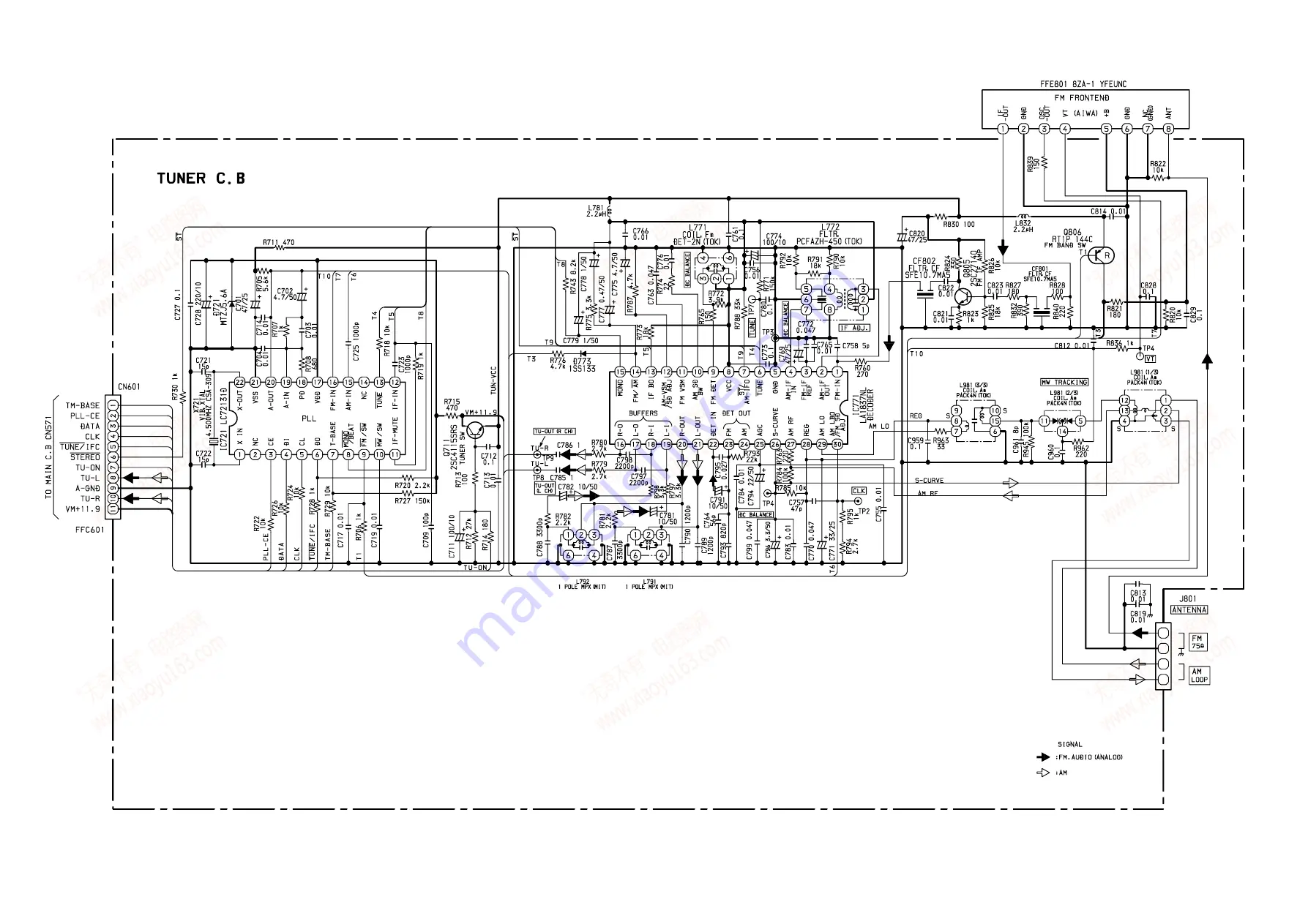 Aiwa XR-DV3M Service Manual Download Page 30