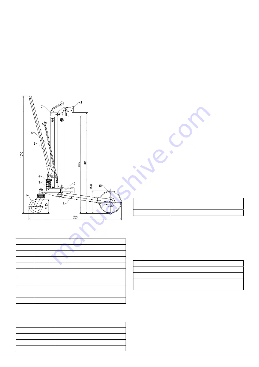 AJ 30130 Operating Instructions Manual Download Page 27