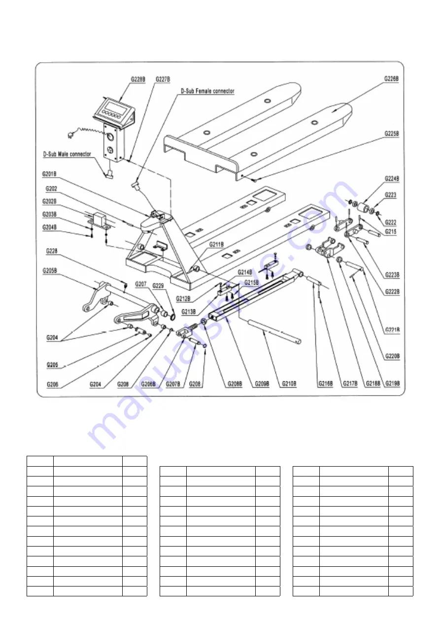 AJ 31019 Operating Instructions Manual Download Page 43