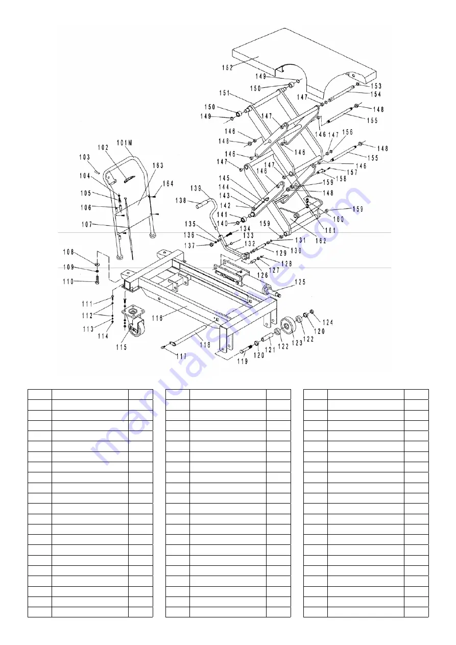 AJ 31032 Operating Instructions Manual Download Page 24