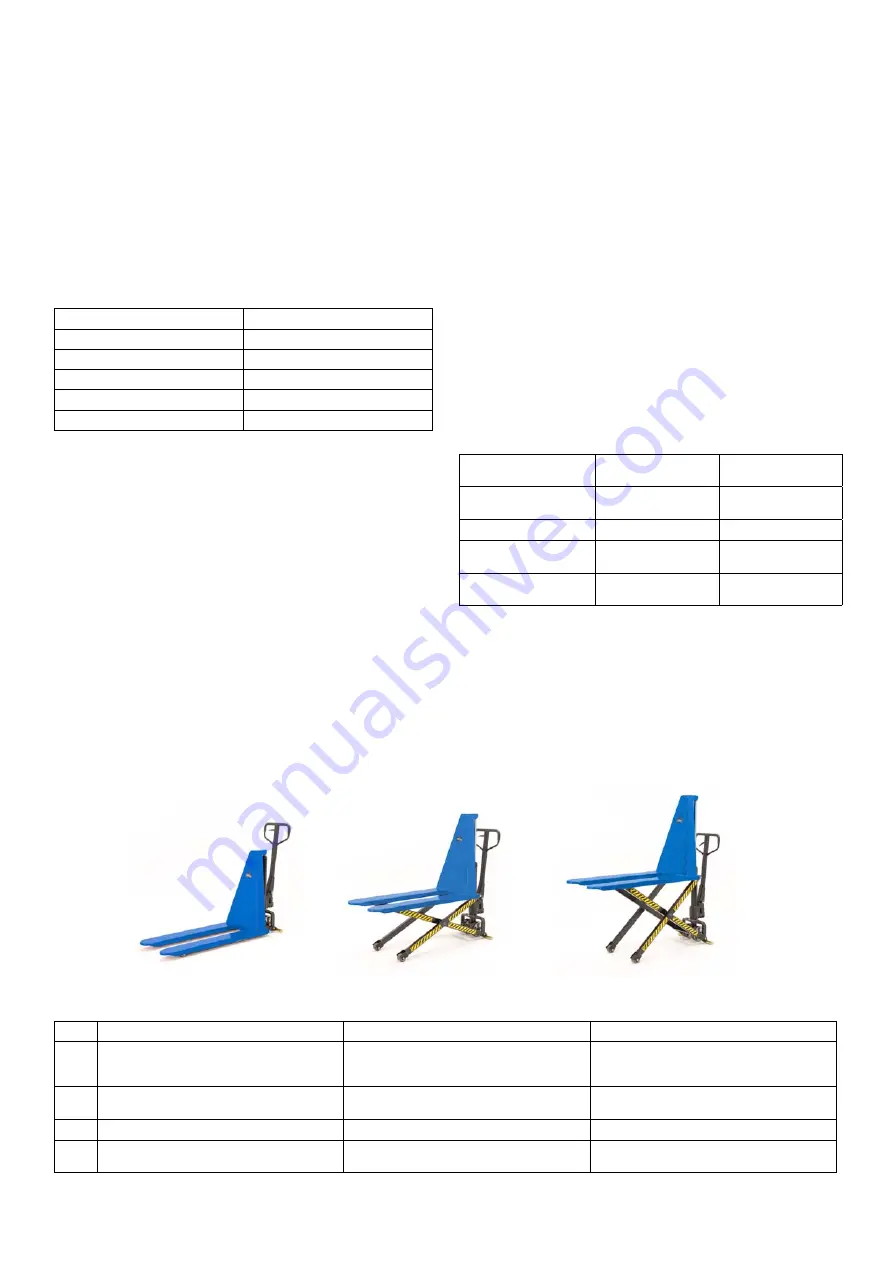 AJ 31079 Operating Instructions Manual Download Page 57