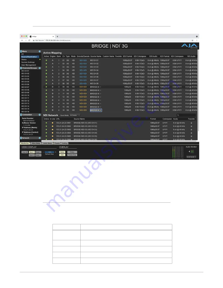 AJA BNDI-3G16-R0 Installation And Operation Manual Download Page 43