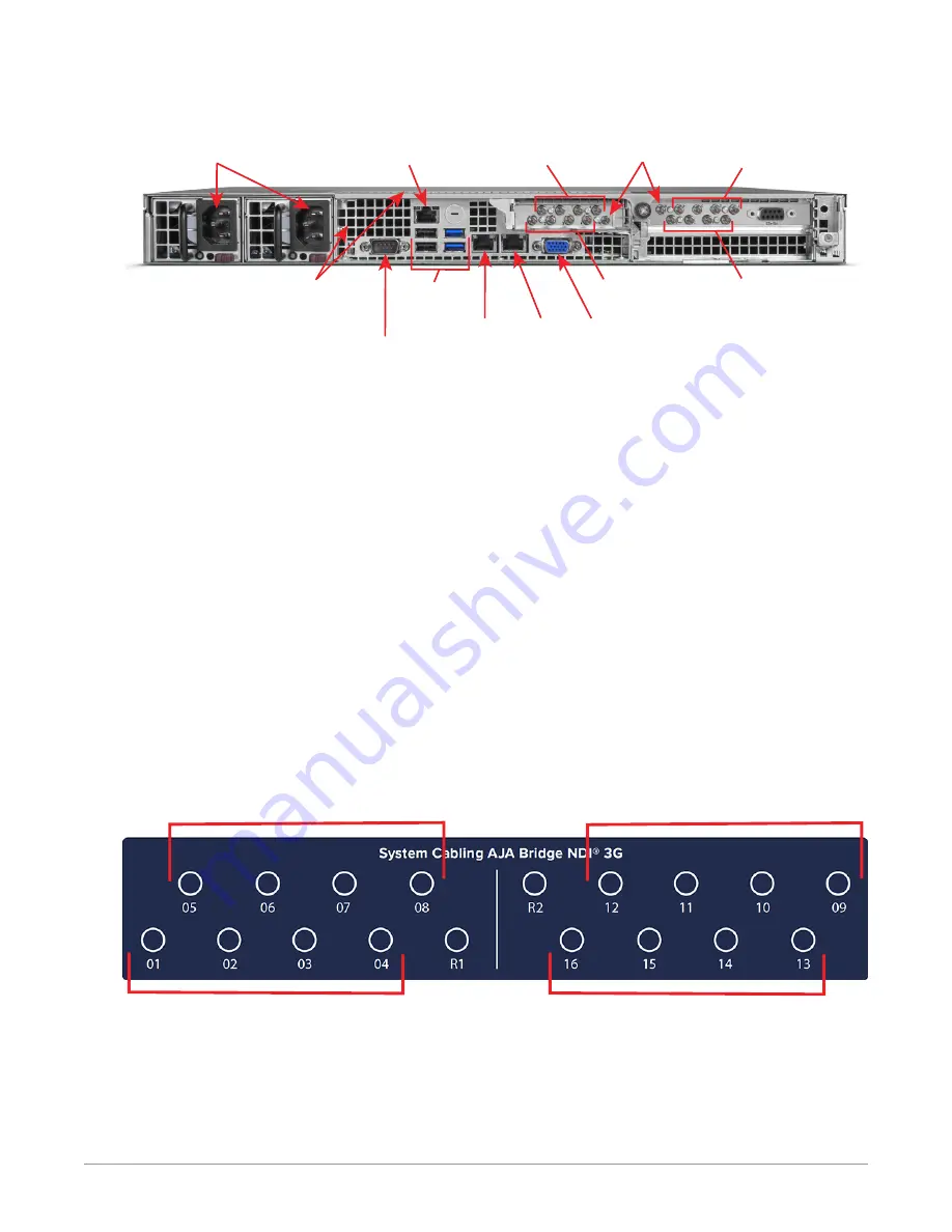 AJA BNDI-3G16-R0 Installation And Operation Manual Download Page 65