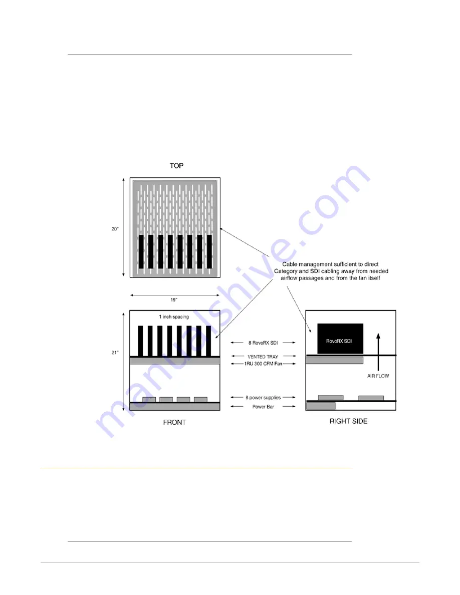 AJA RovoRx-HDMI Installation And Operation Manual Download Page 15