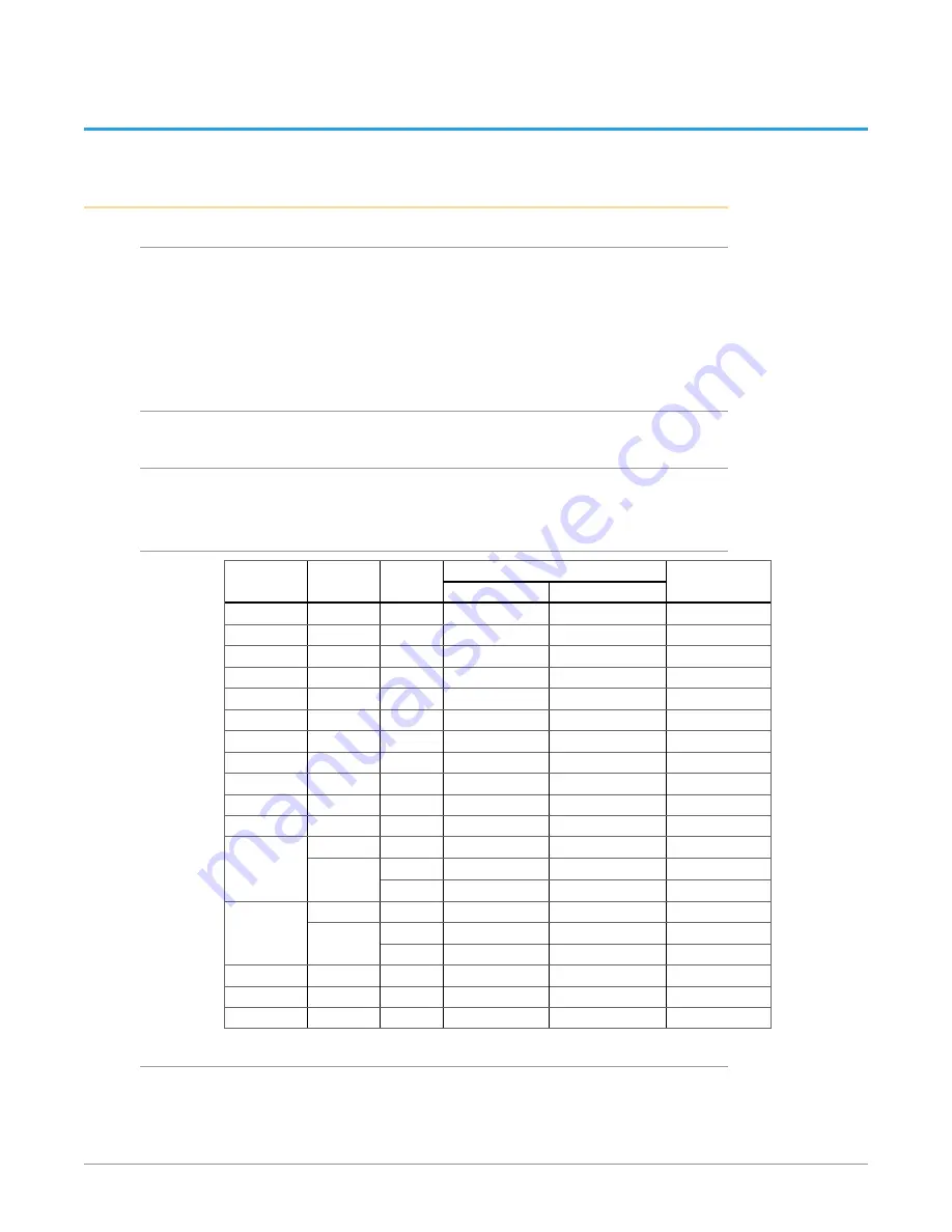 AJA RovoRx-HDMI Installation And Operation Manual Download Page 27