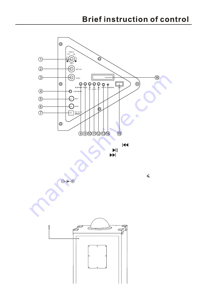 Akai ABTS-80 User Manual Download Page 4