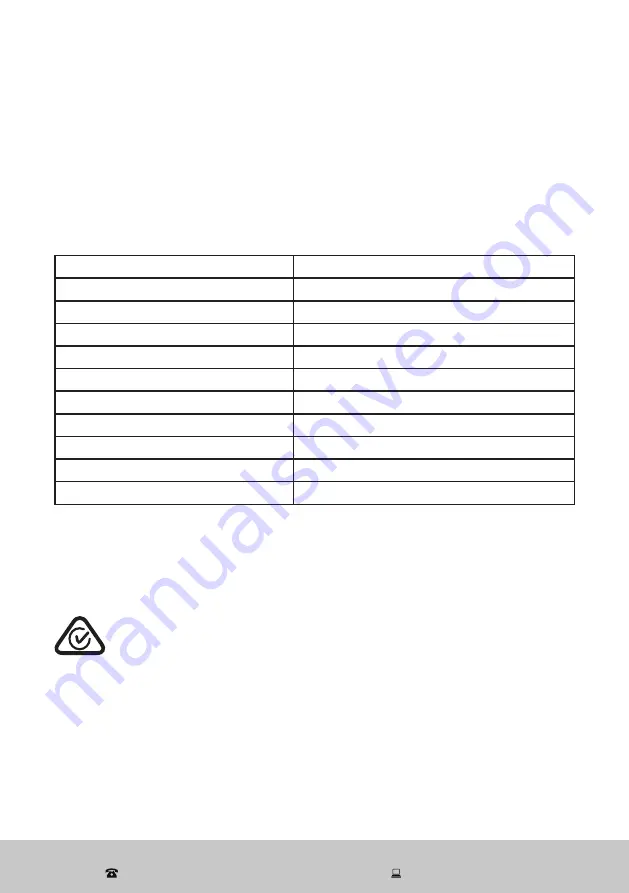 Akai AK-331-UF Instruction Manual Download Page 19