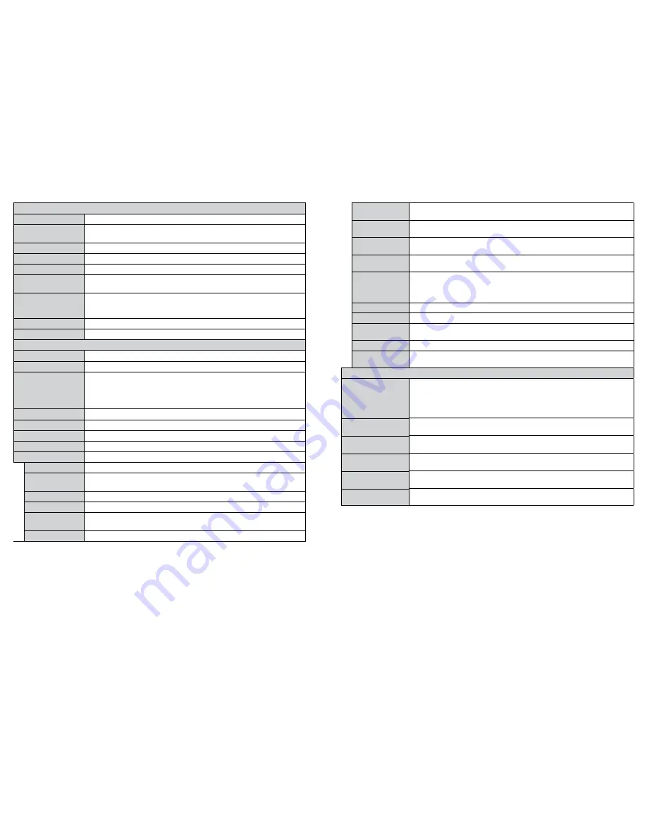 Akai AL3214SMART User Manual Download Page 7