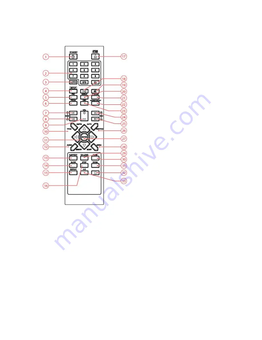 Akai AMN250UC User Manual And  Spare Parts List Download Page 14